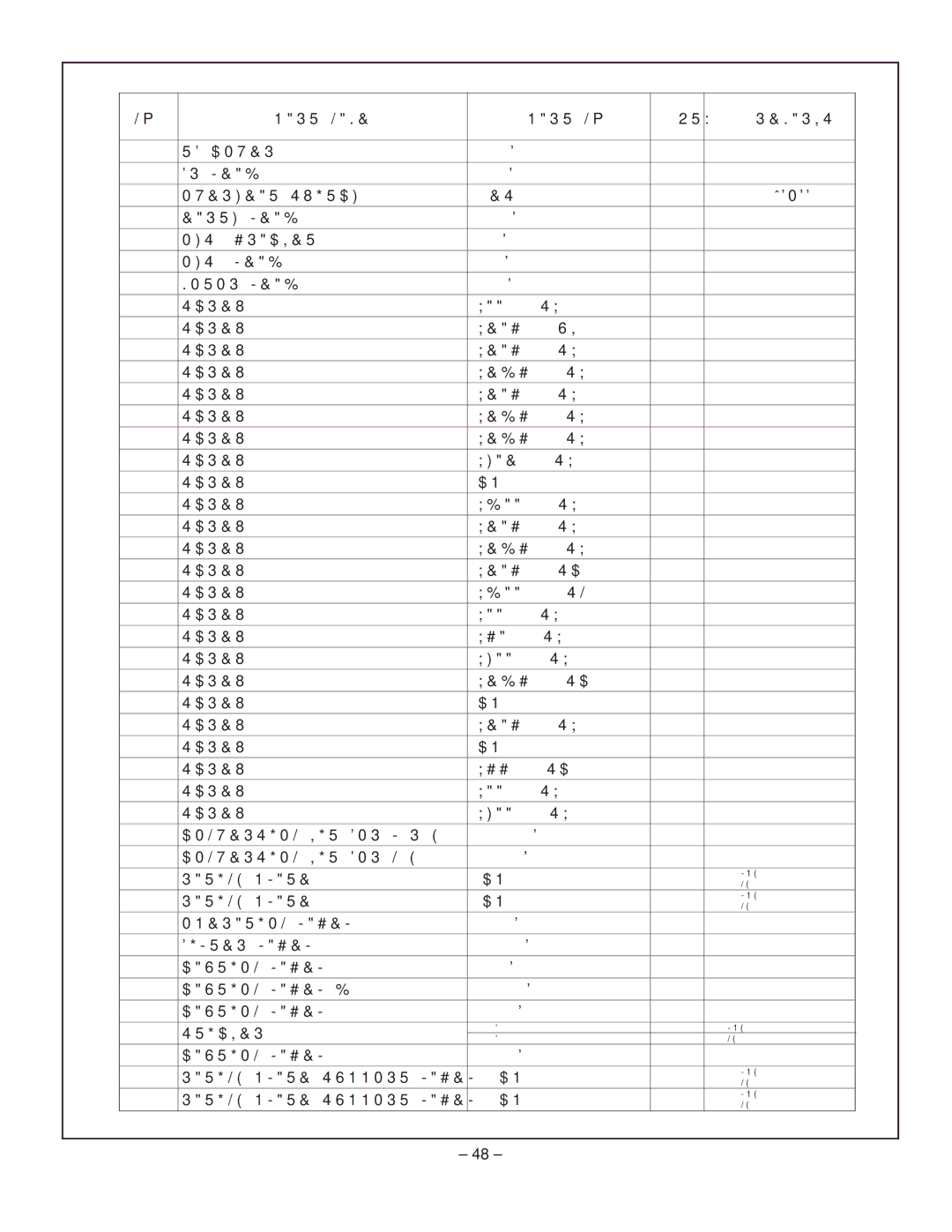 Rinnai RHFE-431FA installation manual Part Name QTY Remarks 