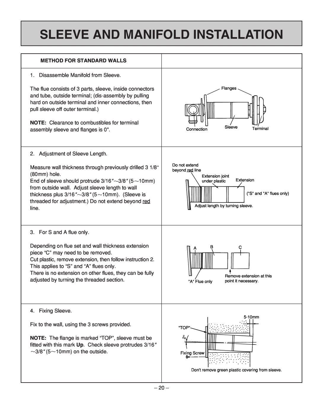 Rinnai RHFE-431FA installation manual Sleeve And Manifold Installation, Method For Standard Walls 