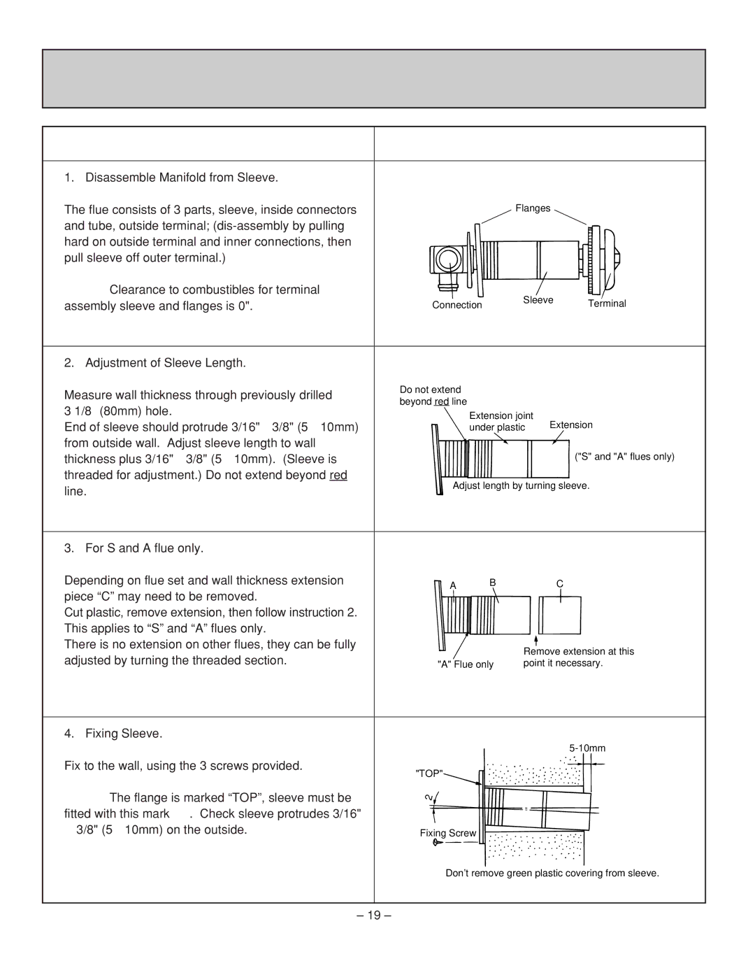 Rinnai RHFE-431WTA installation manual Sleeve and Manifold Installation, Method for Standard Walls 