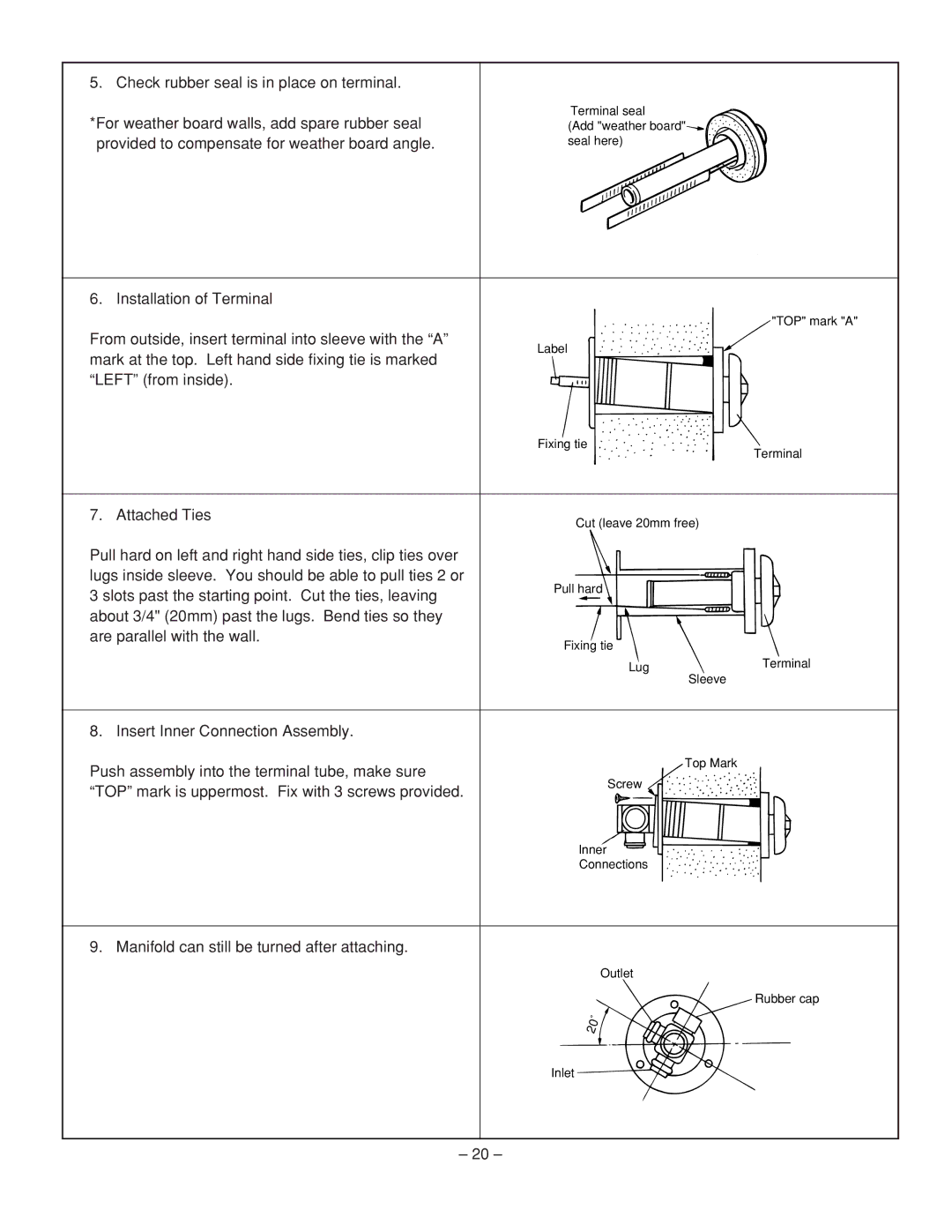 Rinnai RHFE-431WTA installation manual Provided to compensate for weather board angle 