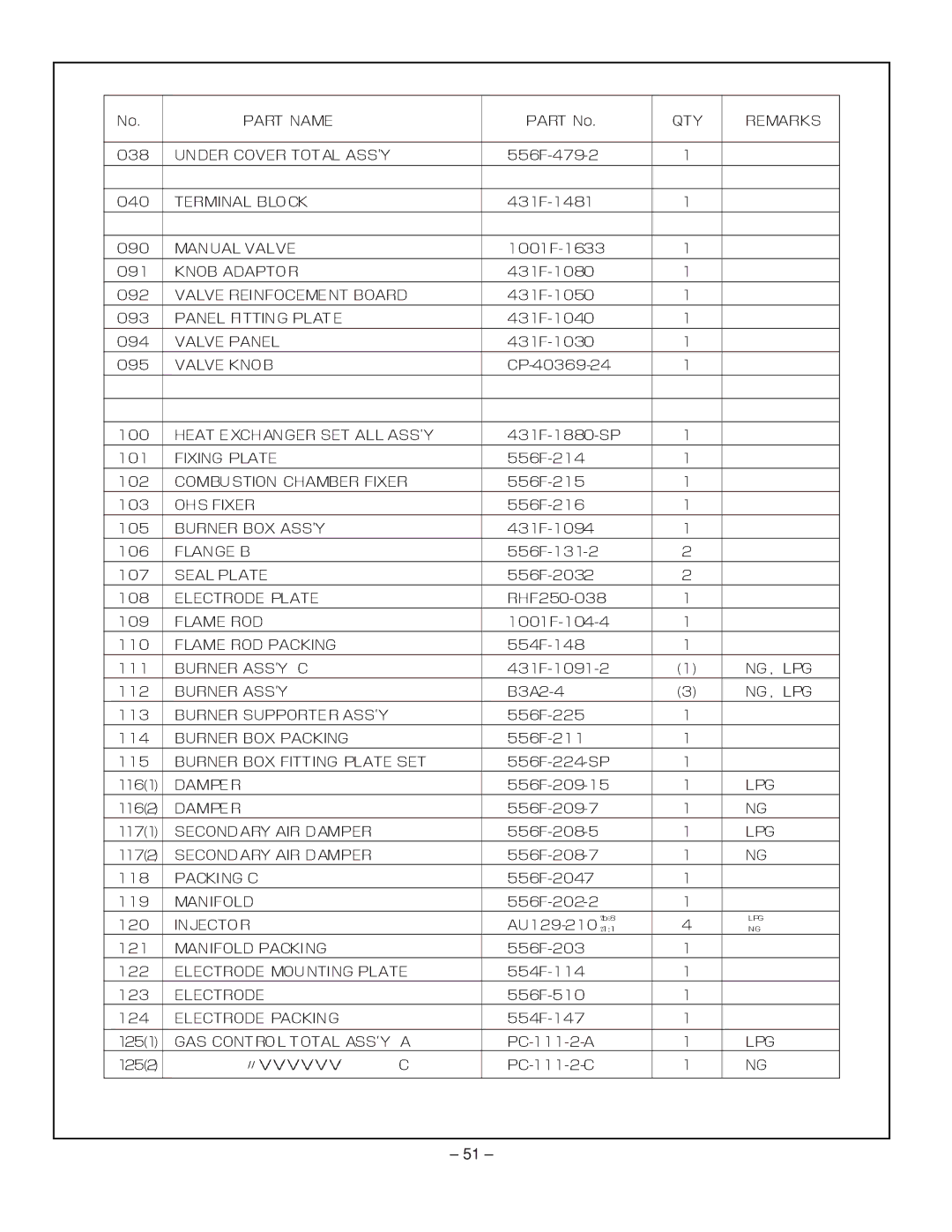 Rinnai RHFE-431WTA installation manual 