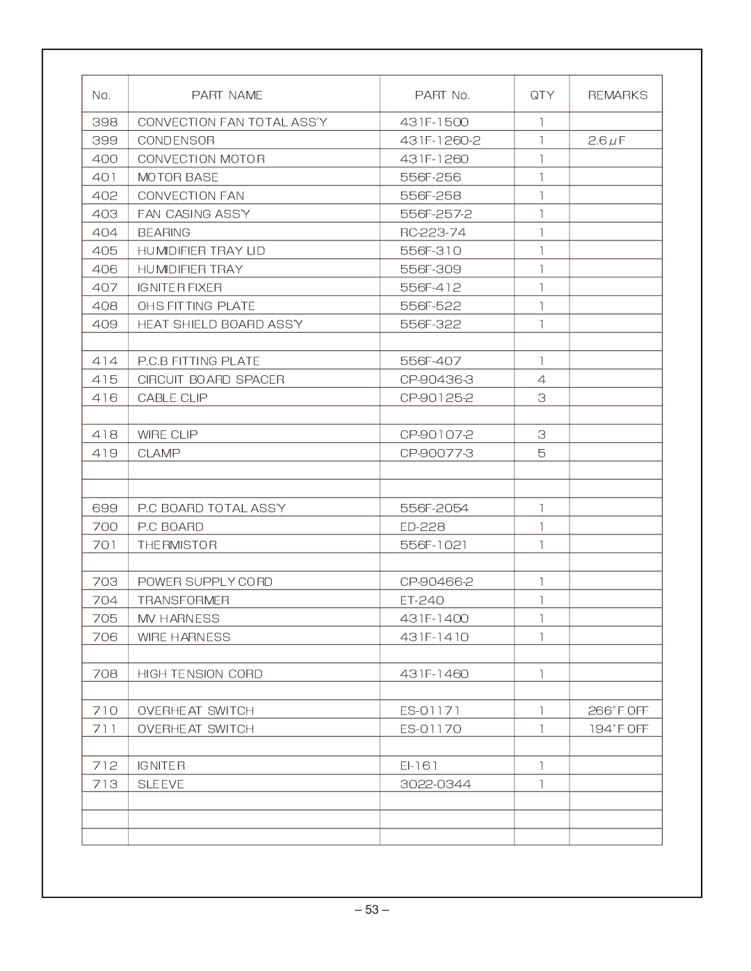 Rinnai RHFE-431WTA installation manual 