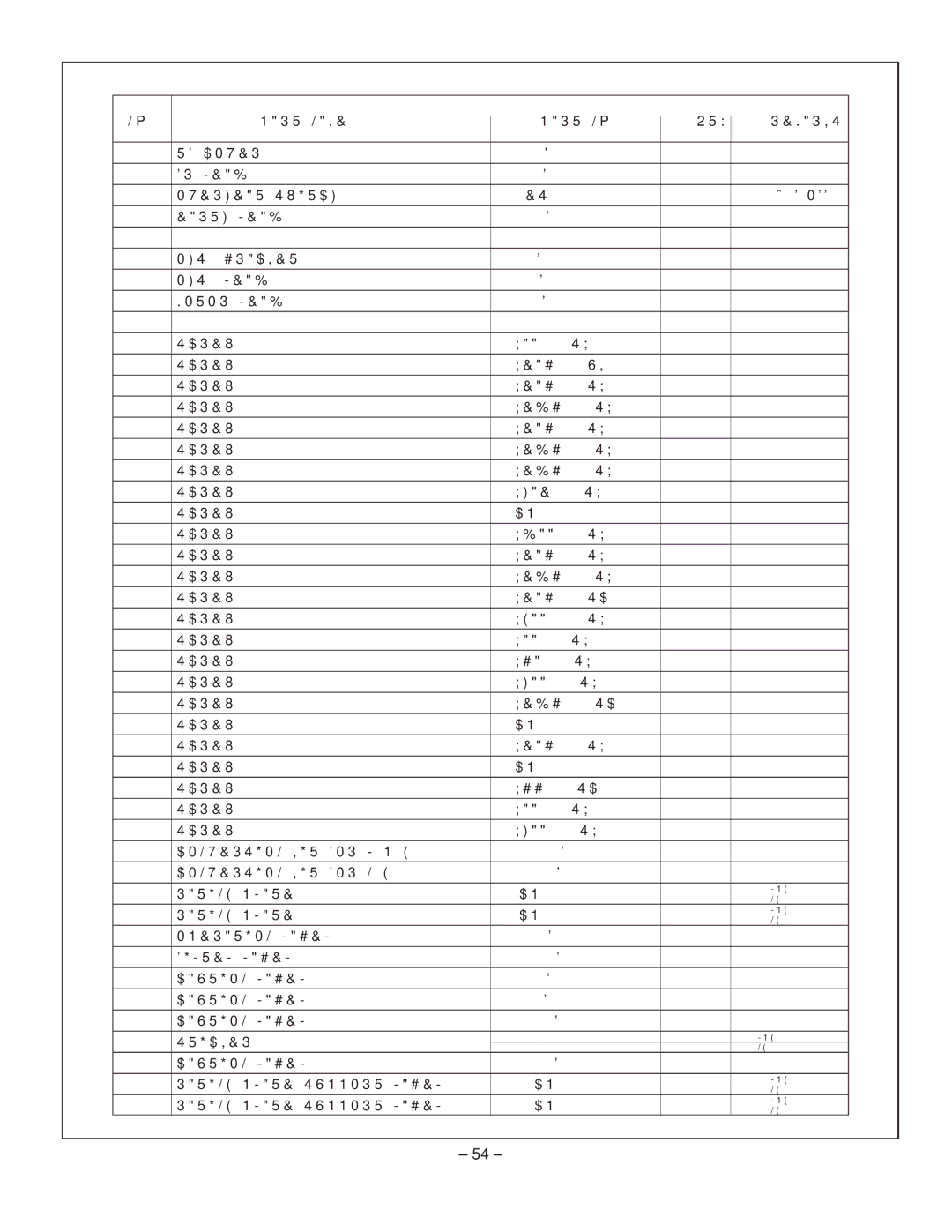 Rinnai RHFE-431WTA installation manual Part Name QTY Remarks 