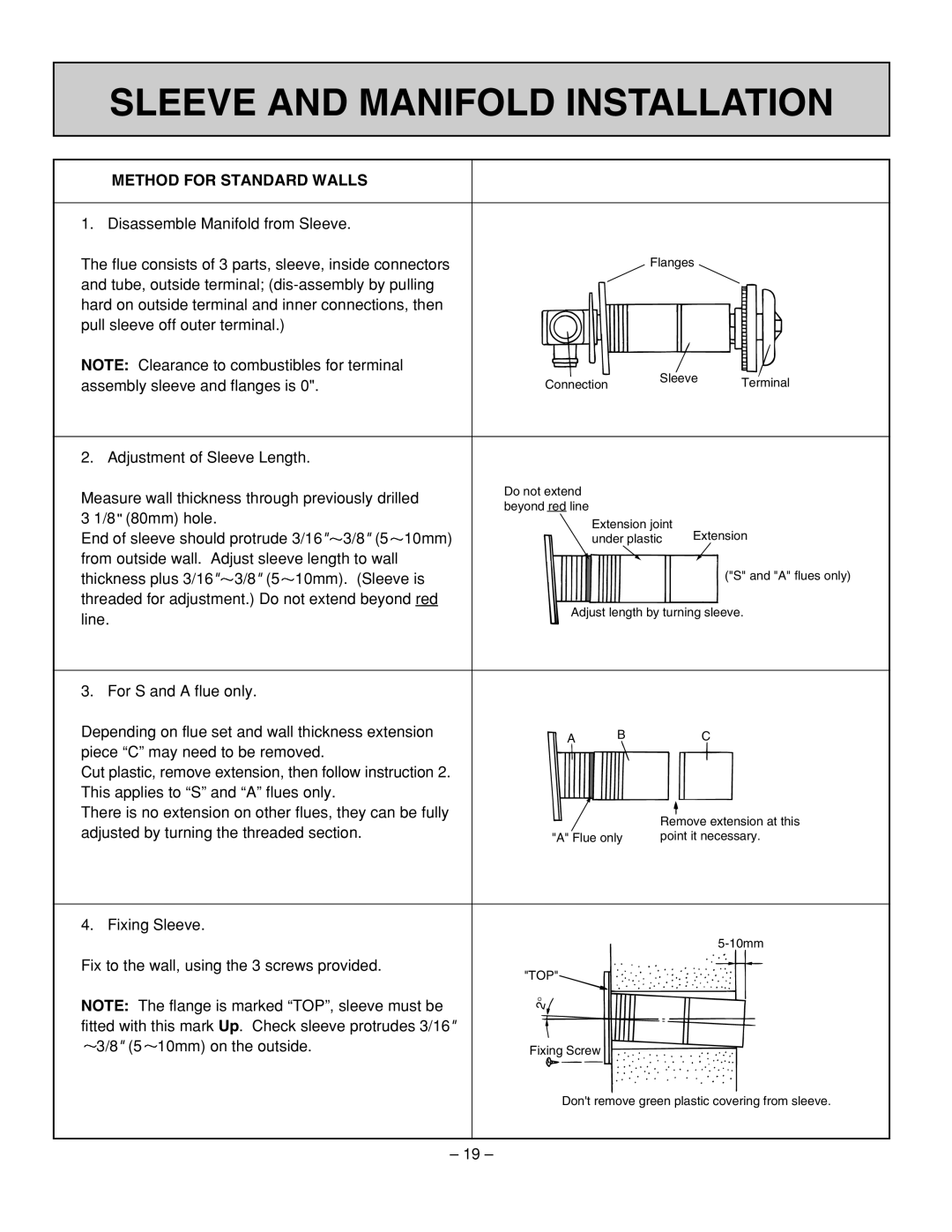 Rinnai RHFE-431WTA installation manual Sleeve And Manifold Installation, Method For Standard Walls 