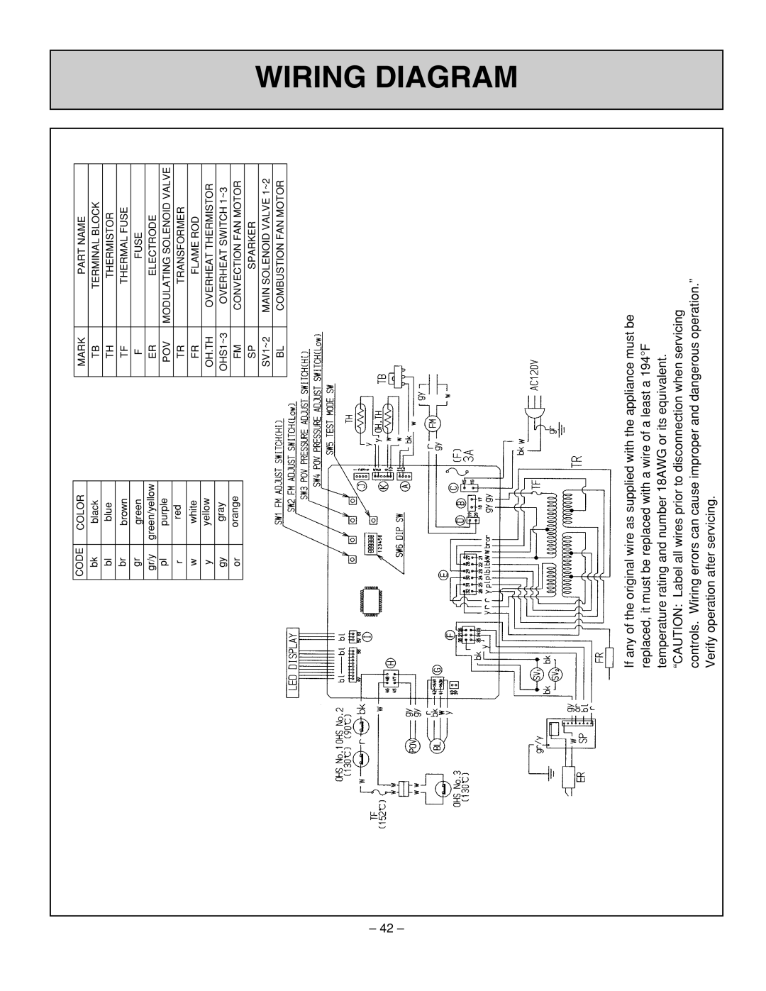 Rinnai RHFE-431WTA installation manual Wiring Diagram 