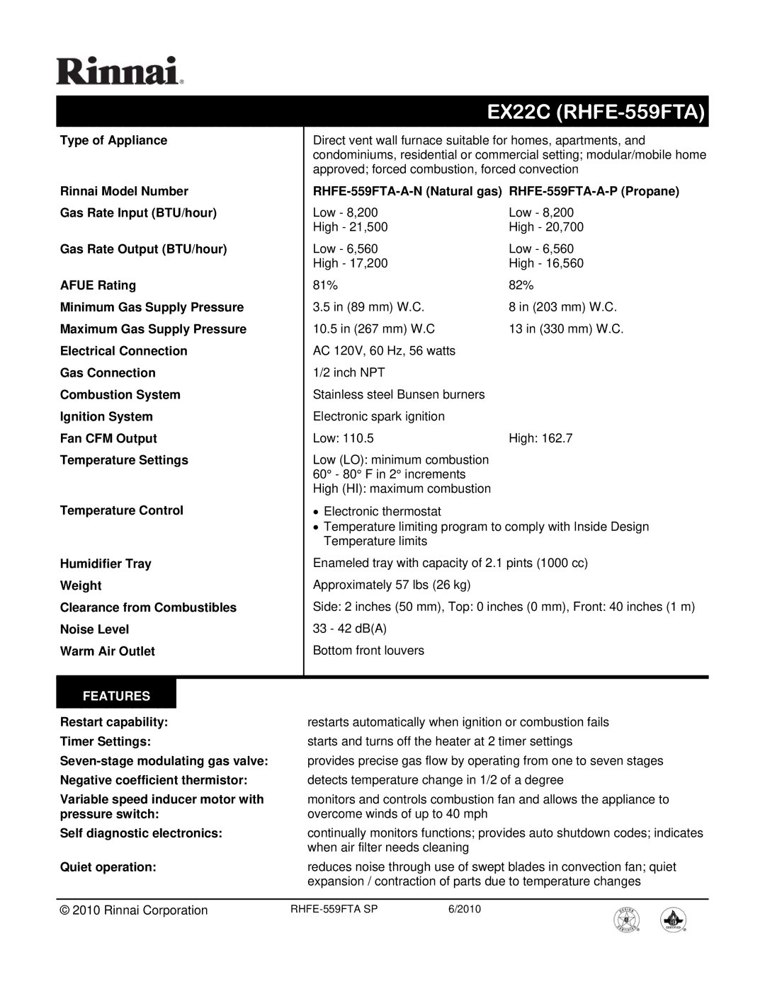 Rinnai RHFE-559FTA-A-N, RHFE-559FTA-A-P manual EX22C RHFE-559FTA, Features 