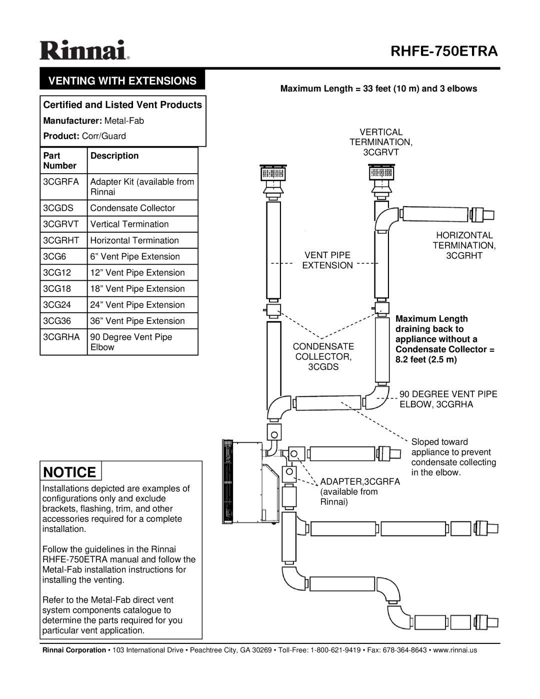 Rinnai RHFE-750ETRA-N, RHFE-750ETRA-P dimensions Venting with Extensions 