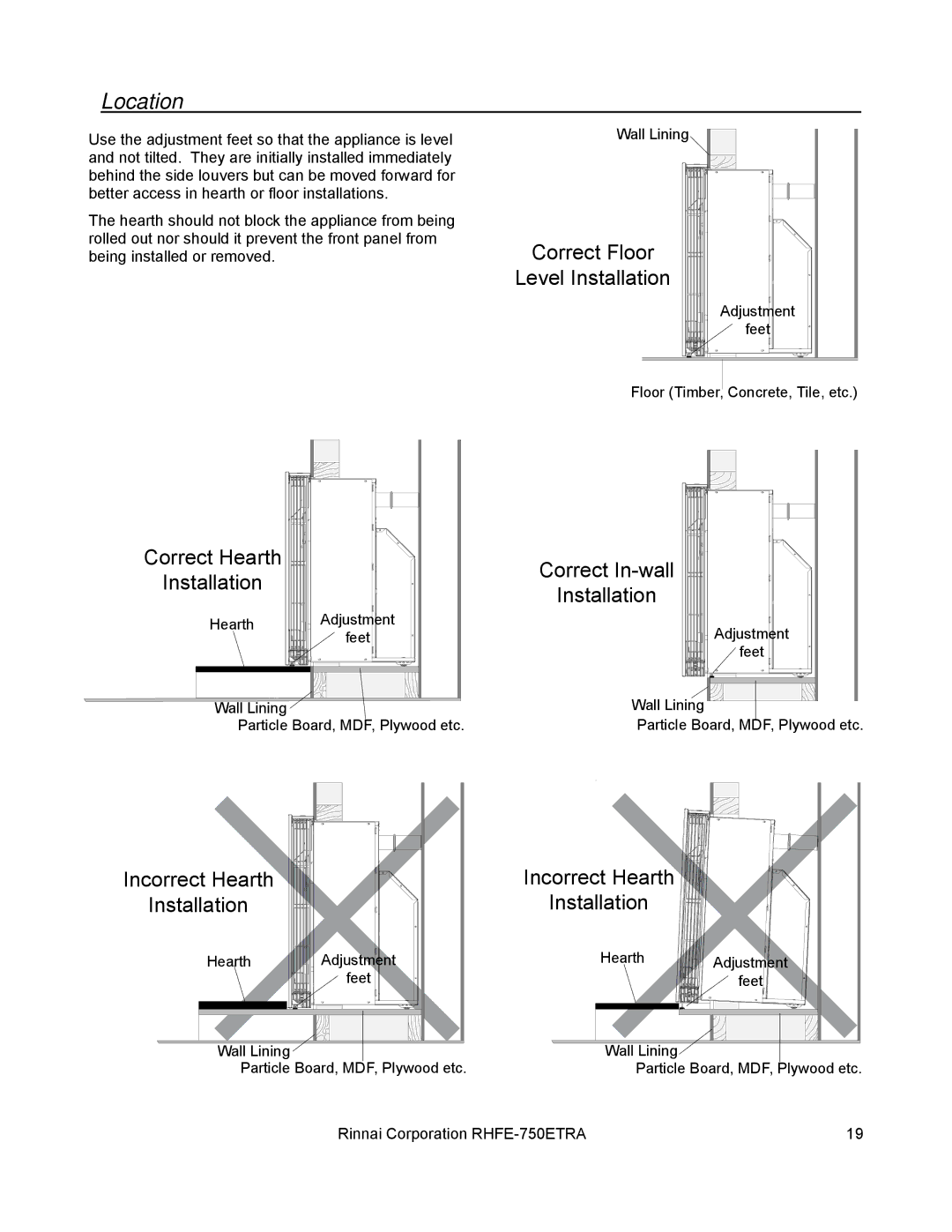 Rinnai RHFE-750ETRA installation manual Correct Floor 