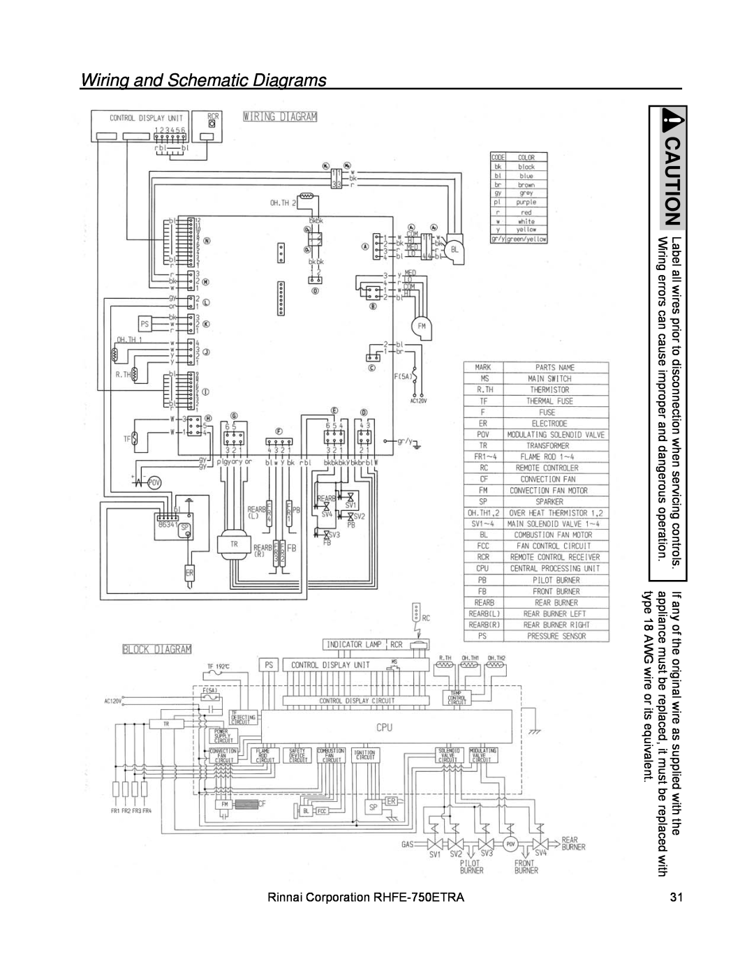 Rinnai Wiring and Schematic Diagrams, type 18 AWG wire or its equivalent, Rinnai Corporation RHFE-750ETRA 