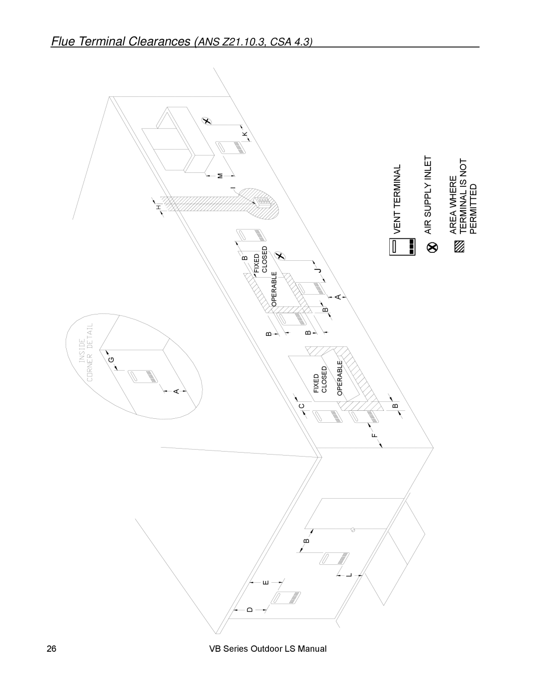 Rinnai RL94E, RL75E installation manual Flue Terminal Clearances ANS Z21.10.3, CSA 