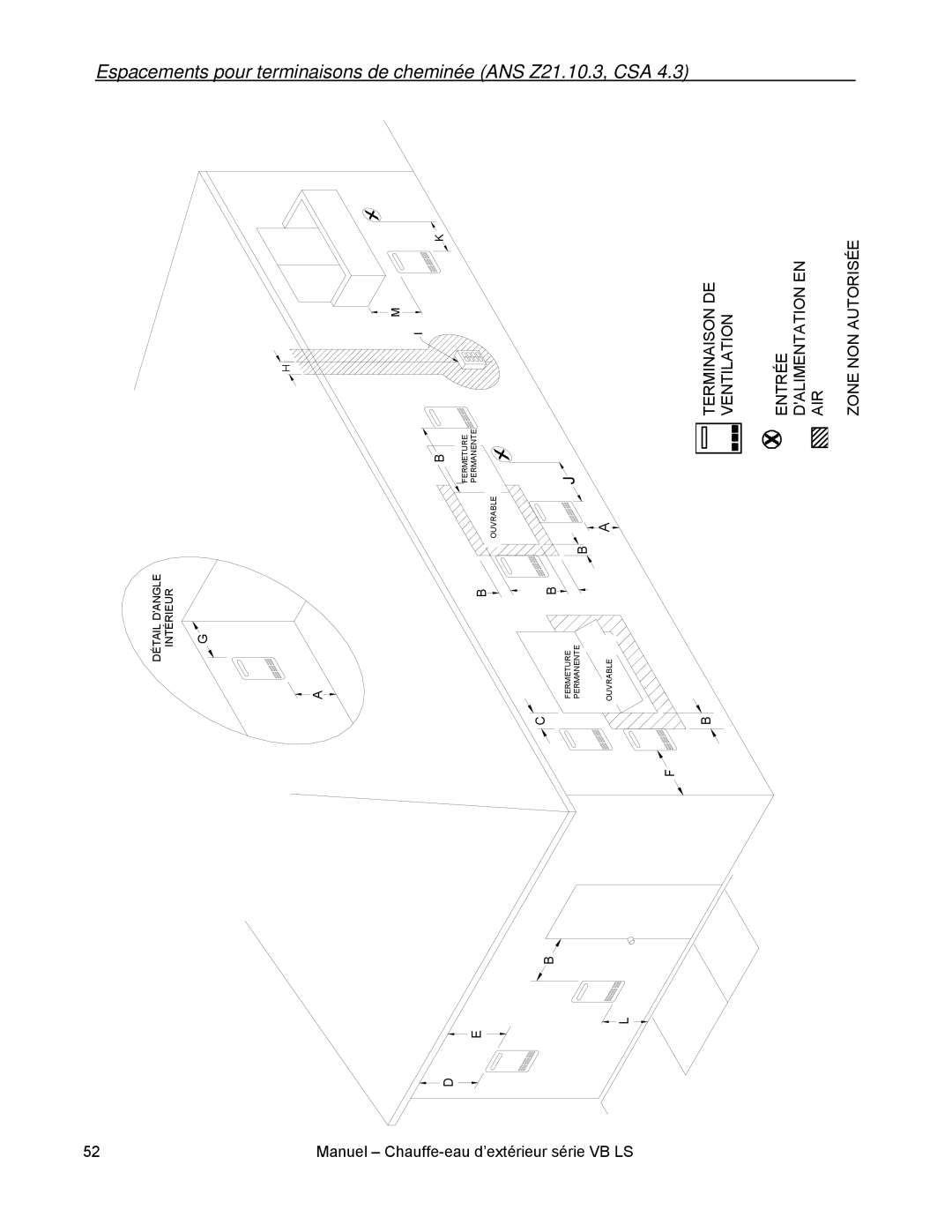 Rinnai RL94E, RL75E installation manual Espacements pour terminaisons de cheminée ANS Z21.10.3, CSA 