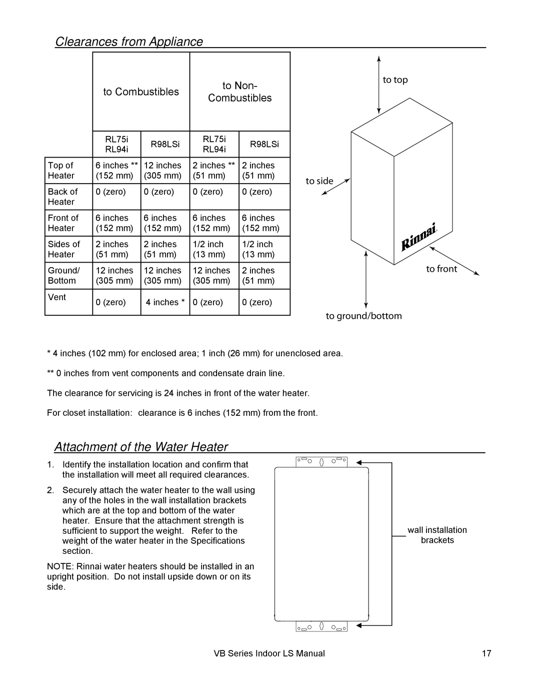 Rinnai RL75I, RL94I installation manual Clearances from Appliance, Attachment of the Water Heater 