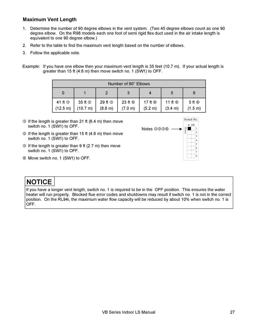 Rinnai RL75I, RL94I installation manual Maximum Vent Length 