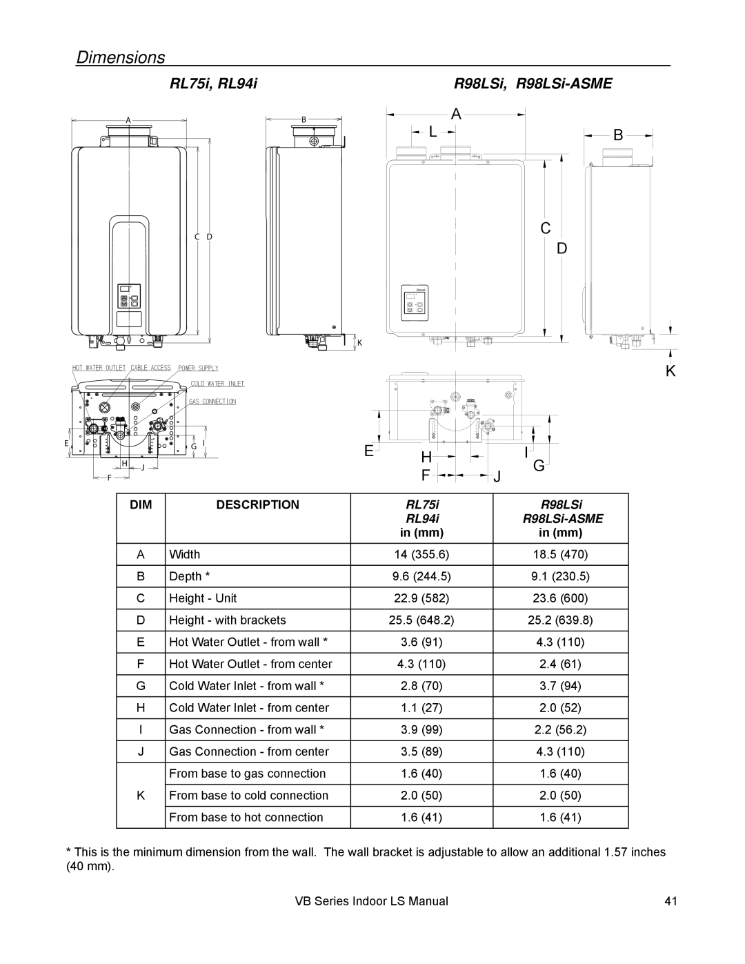 Rinnai RL75I, RL94I installation manual Dimensions, RL75i, RL94i R98LSi, R98LSi-ASME 