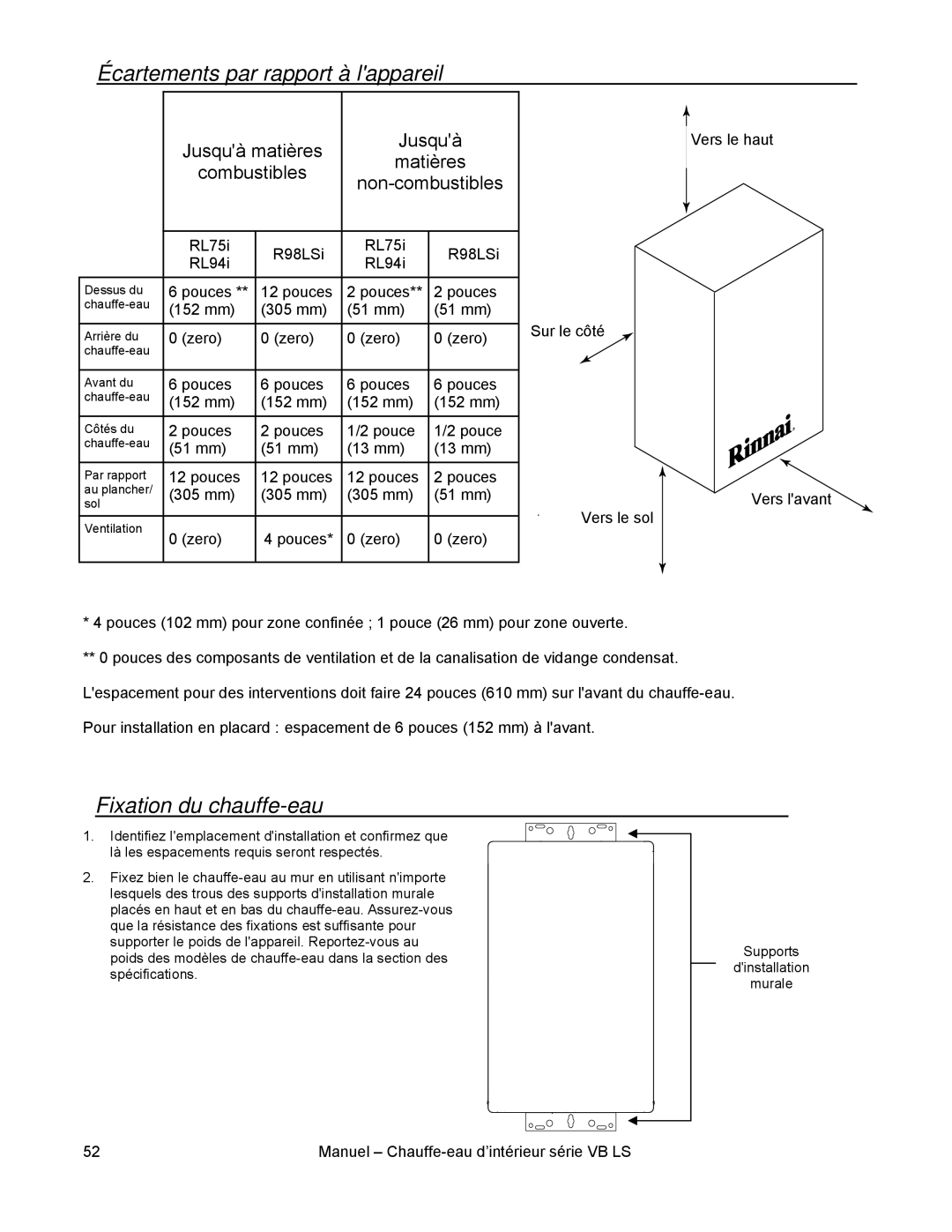 Rinnai RL94I, RL75I installation manual Écartements par rapport à lappareil, Fixation du chauffe-eau 