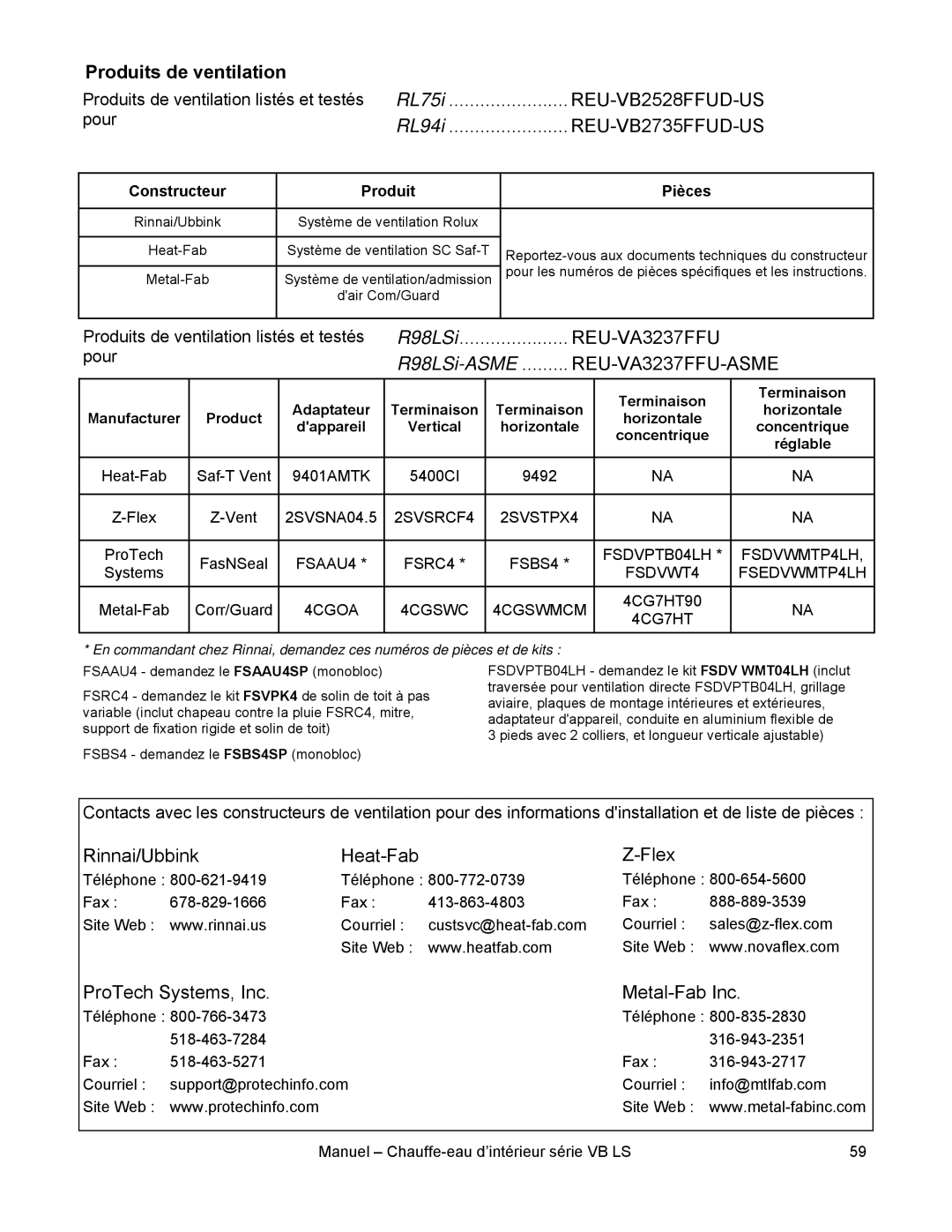 Rinnai RL75I, RL94I installation manual Produits de ventilation, Constructeur Produit Pièces, Horizontale 