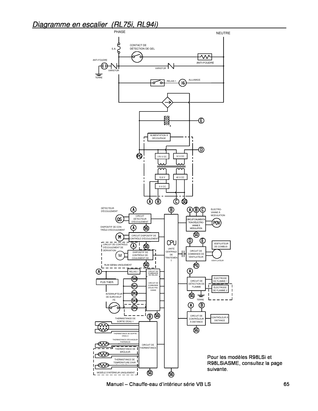 Rinnai RL75I, RL94I Diagramme en escalier RL75i, RL94i, Contact De, Détection De Gel, Anti-Foudre, Fus Ther 