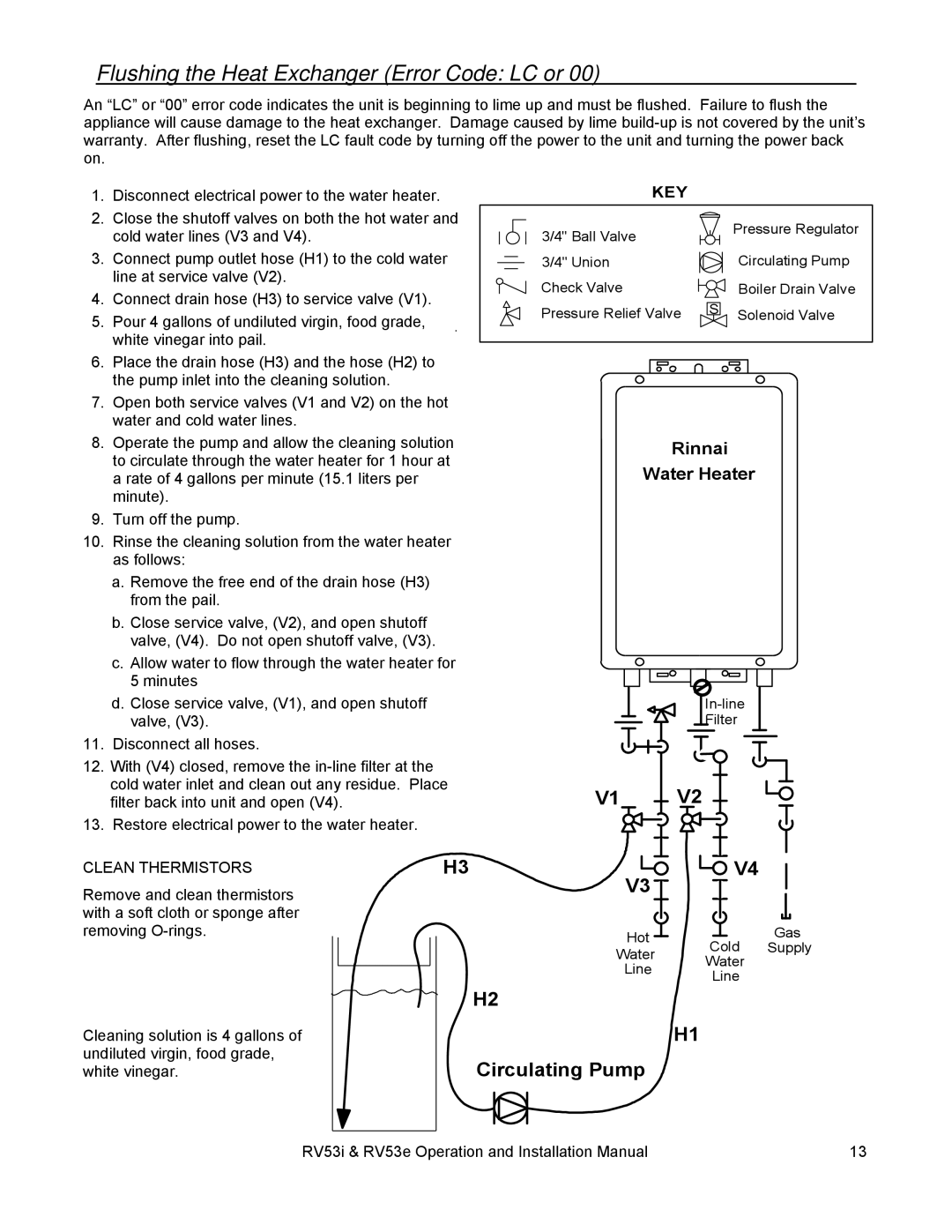 Rinnai RV53I, RV53E installation manual Flushing the Heat Exchanger Error Code LC or, Circulating Pump 