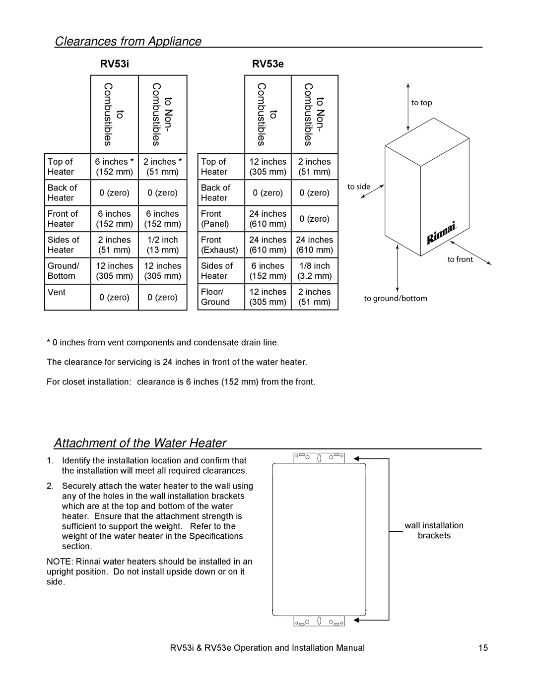 Rinnai RV53I, RV53E installation manual Clearances from Appliance, Attachment of the Water Heater, RV53iRV53e 