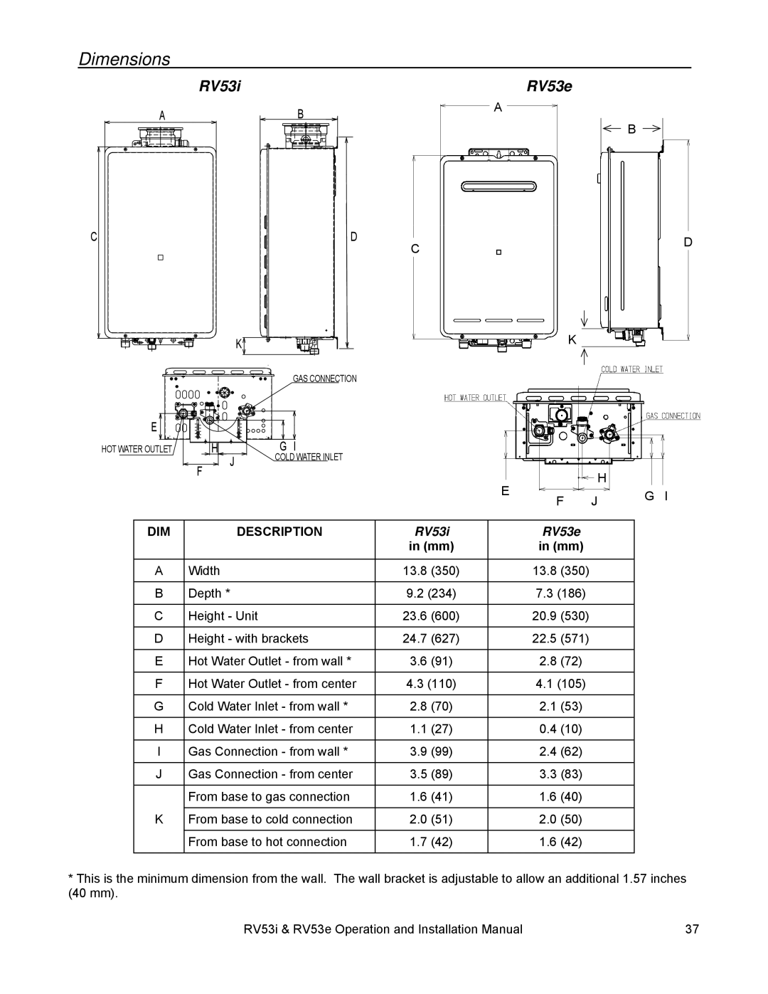 Rinnai RV53I, RV53E installation manual Dimensions, RV53e 