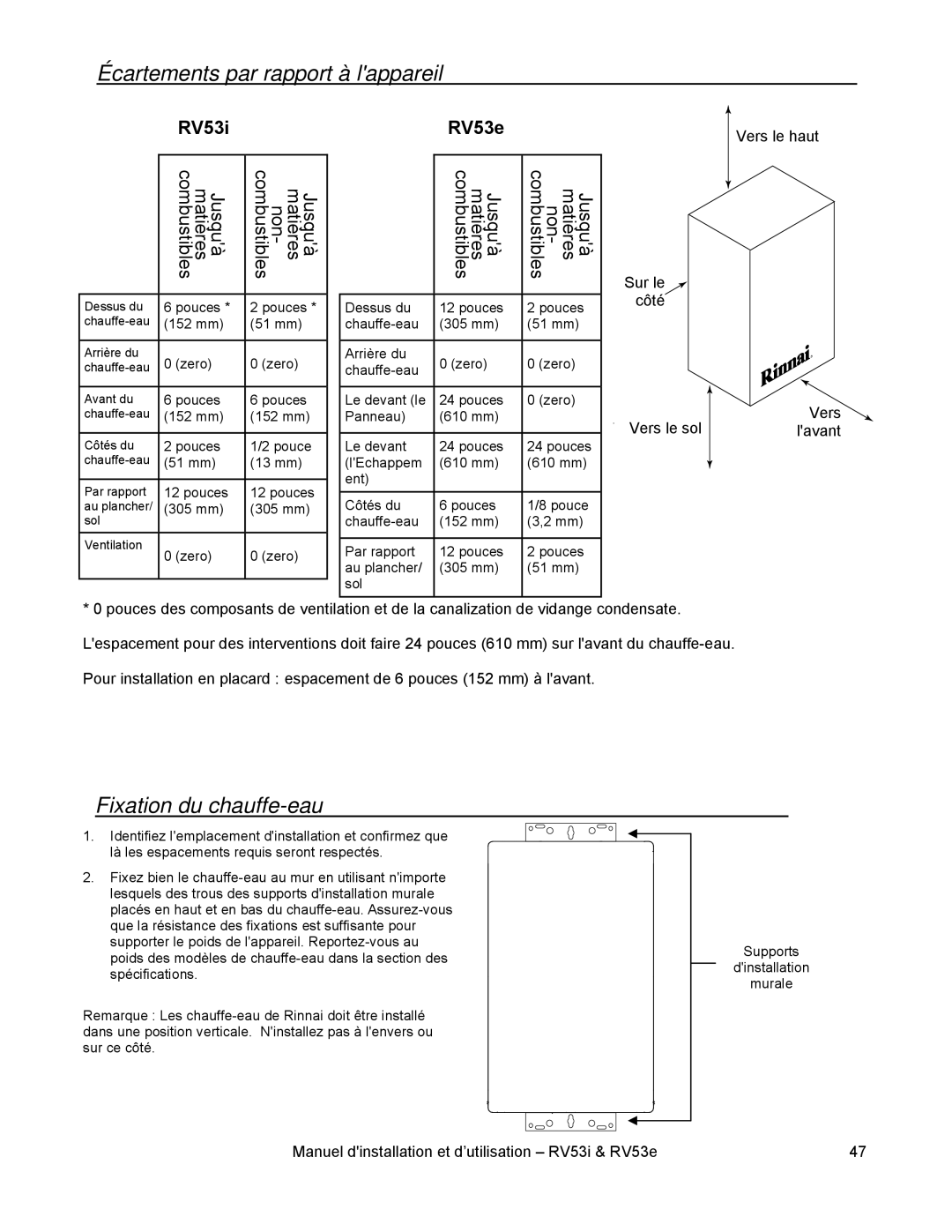 Rinnai RV53I, RV53E installation manual Écartements par rapport à lappareil, Fixation du chauffe-eau 