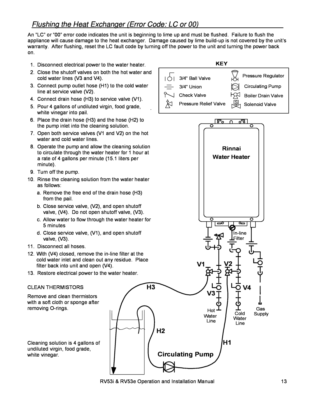 Rinnai RV53I, RV53E Flushing the Heat Exchanger Error Code LC or, H2 H1 Circulating Pump, Rinnai Water Heater 