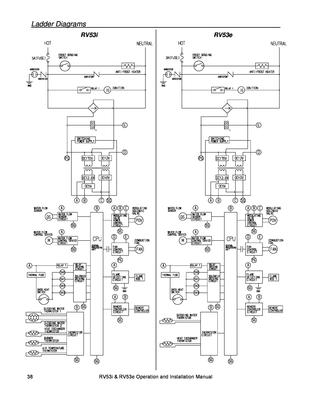 Rinnai RV53E, RV53I installation manual Ladder Diagrams, RV53i, RV53e 