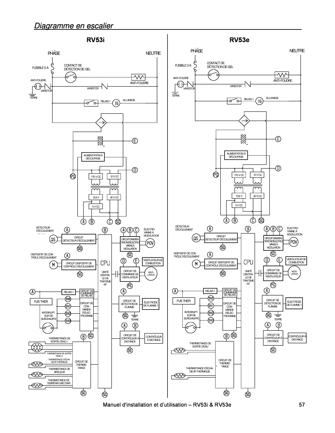 Rinnai RV53I, RV53E installation manual Diagramme en escalier, Phase 