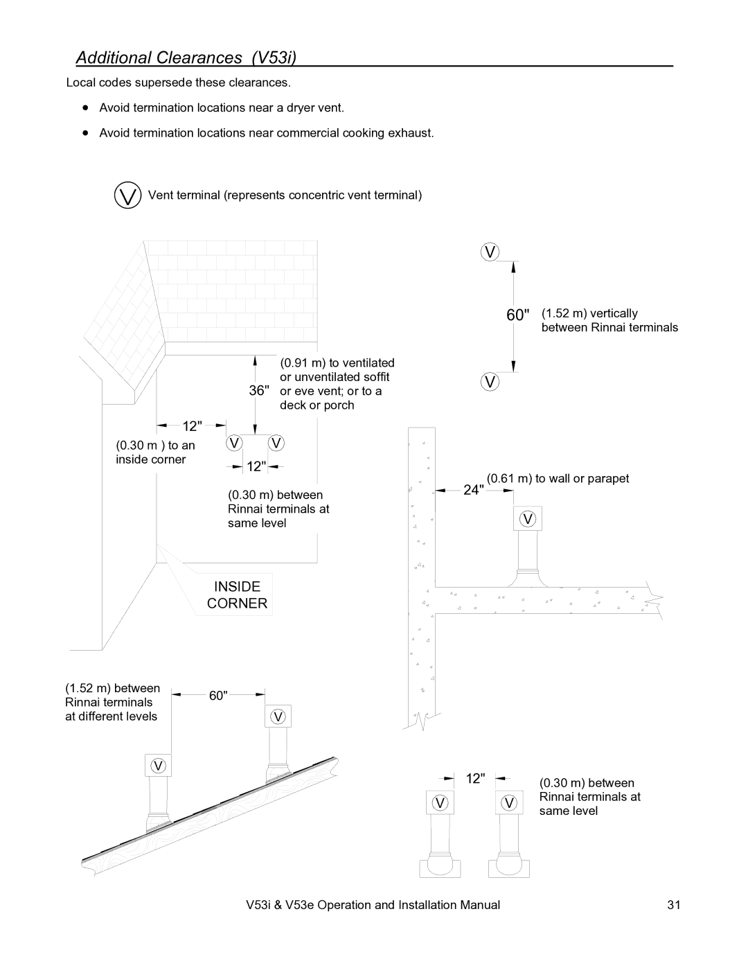 Rinnai V53I, V53E installation manual Additional Clearances, Inside Corner 