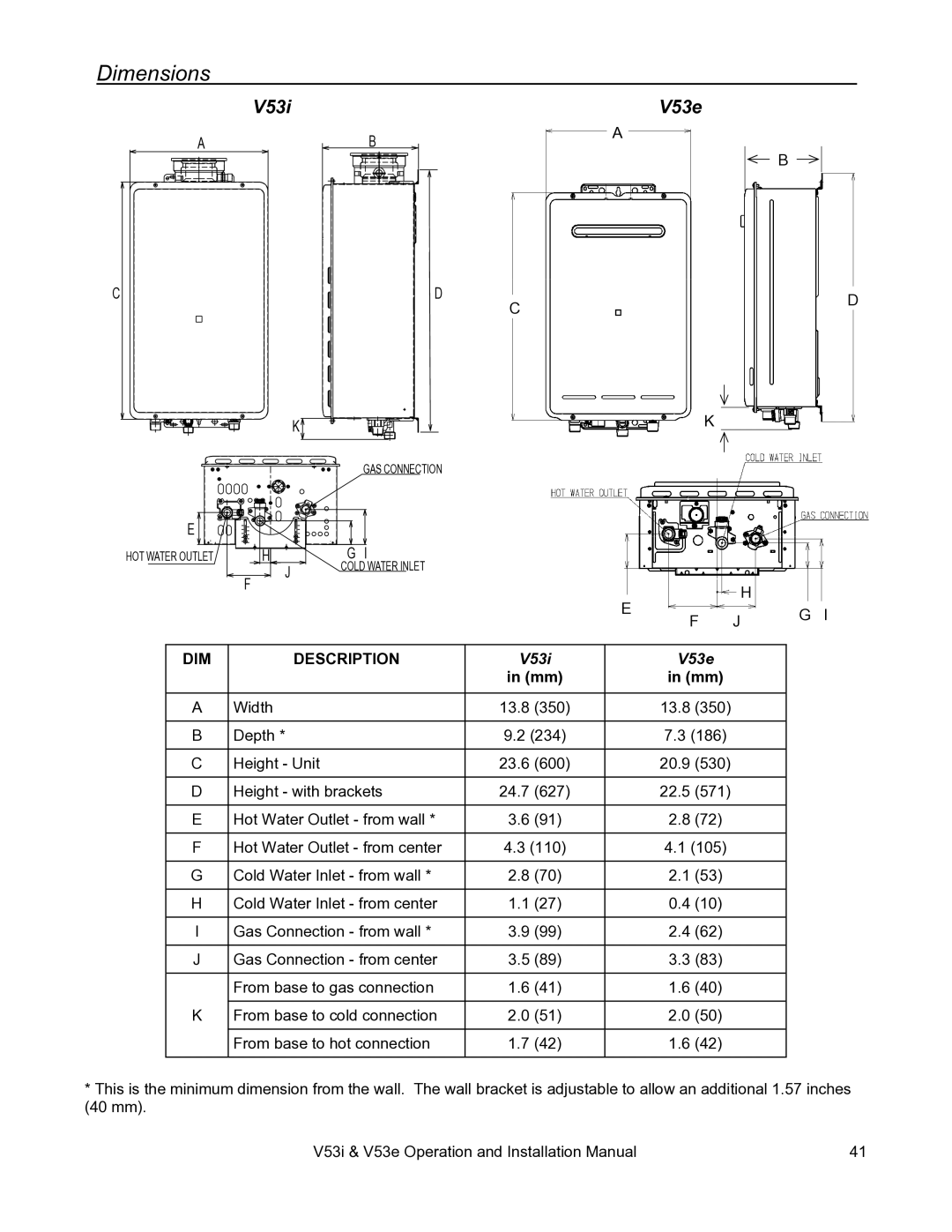 Rinnai V53I, V53E installation manual Dimensions, V53i V53e 