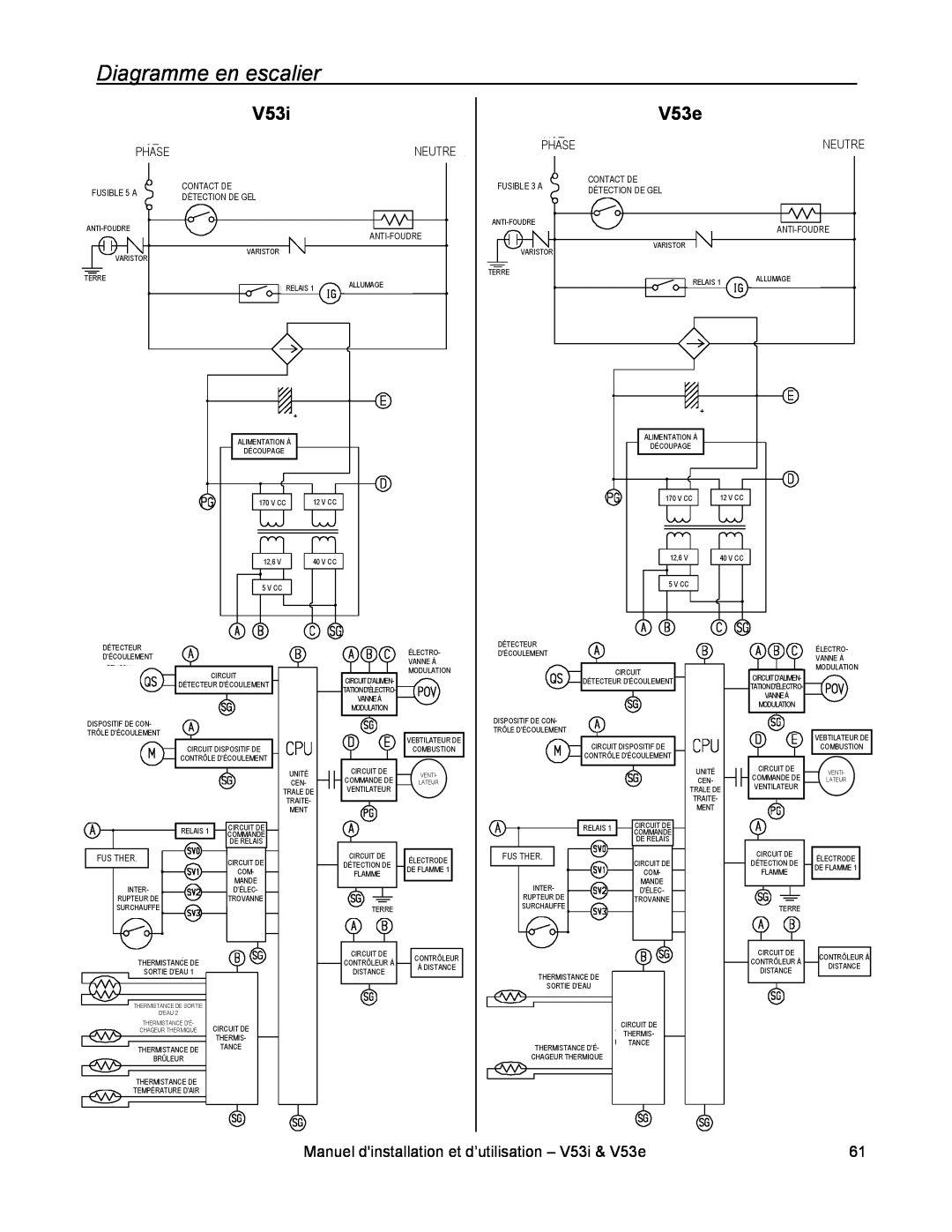 Rinnai V53I, V53E installation manual Diagramme en escalier, Phase 