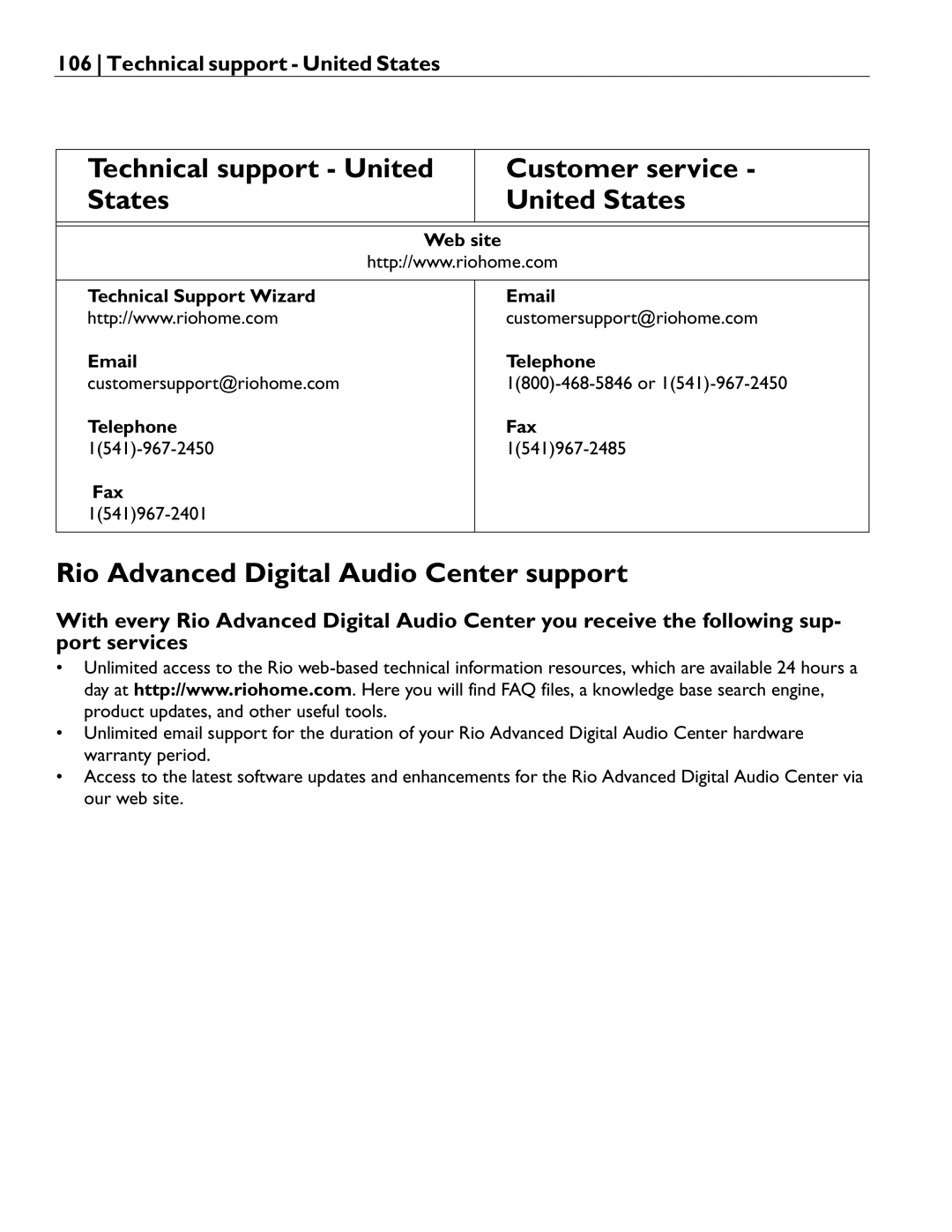 Rio Audio Rio Advanced Digital Audio Center support, Technical support United States, Web site Technical Support Wizard 