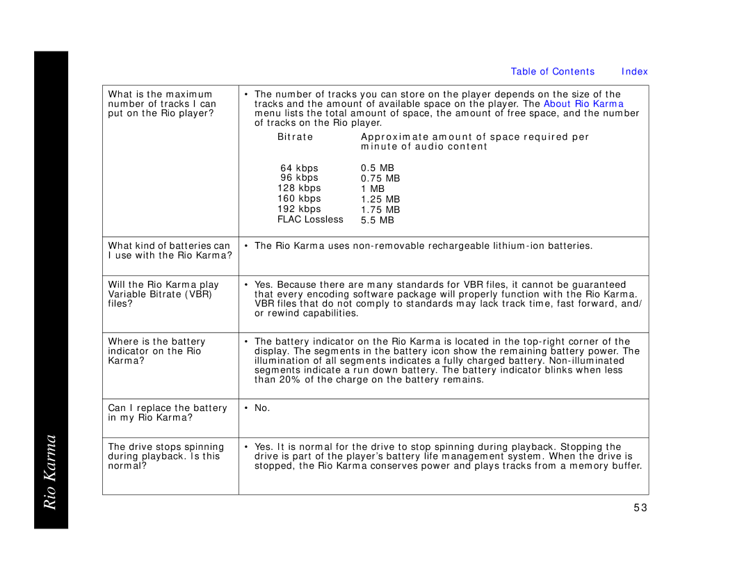 Rio Audio Karma MP3 manual Rio Karma 