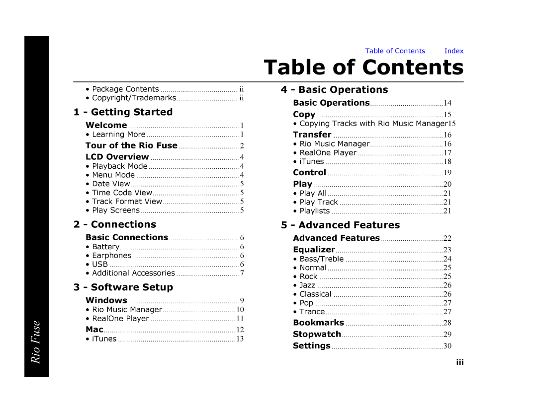 Rio Audio Rio Fuse manual Table of Contents 