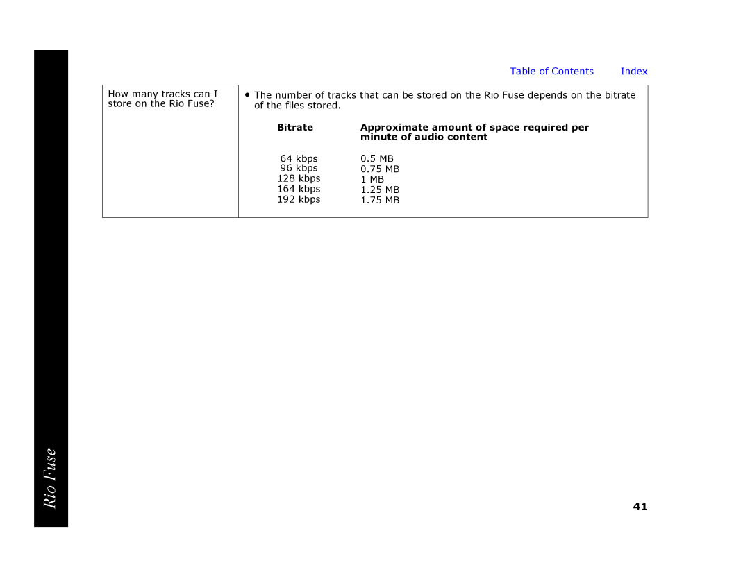 Rio Audio Rio Fuse manual Kbps 75 MB 25 MB 