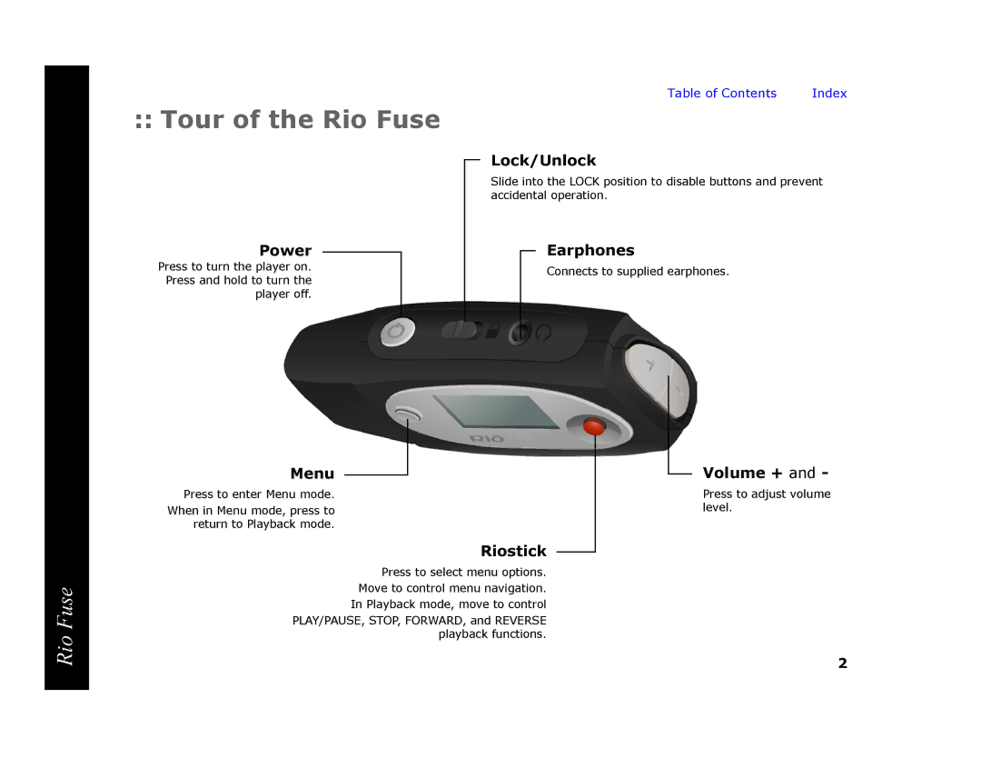 Rio Audio manual Tour of the Rio Fuse 