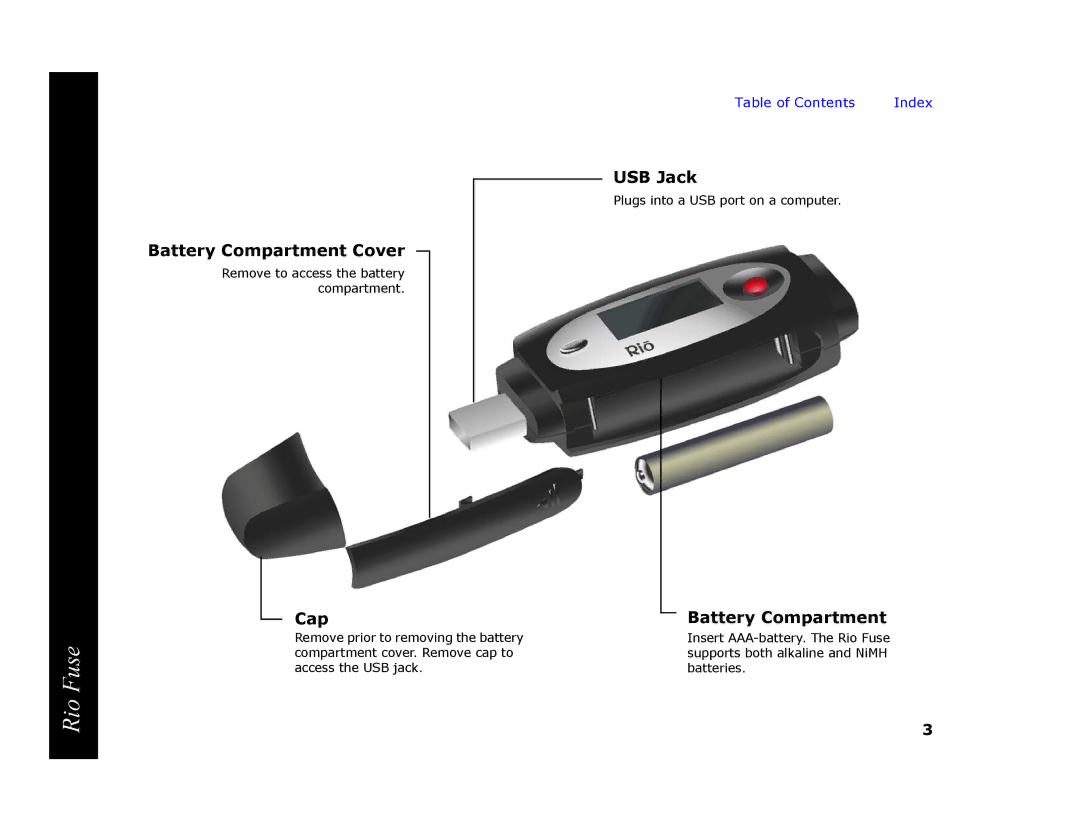 Rio Audio Rio Fuse manual Battery Compartment Cover, Cap, USB Jack 