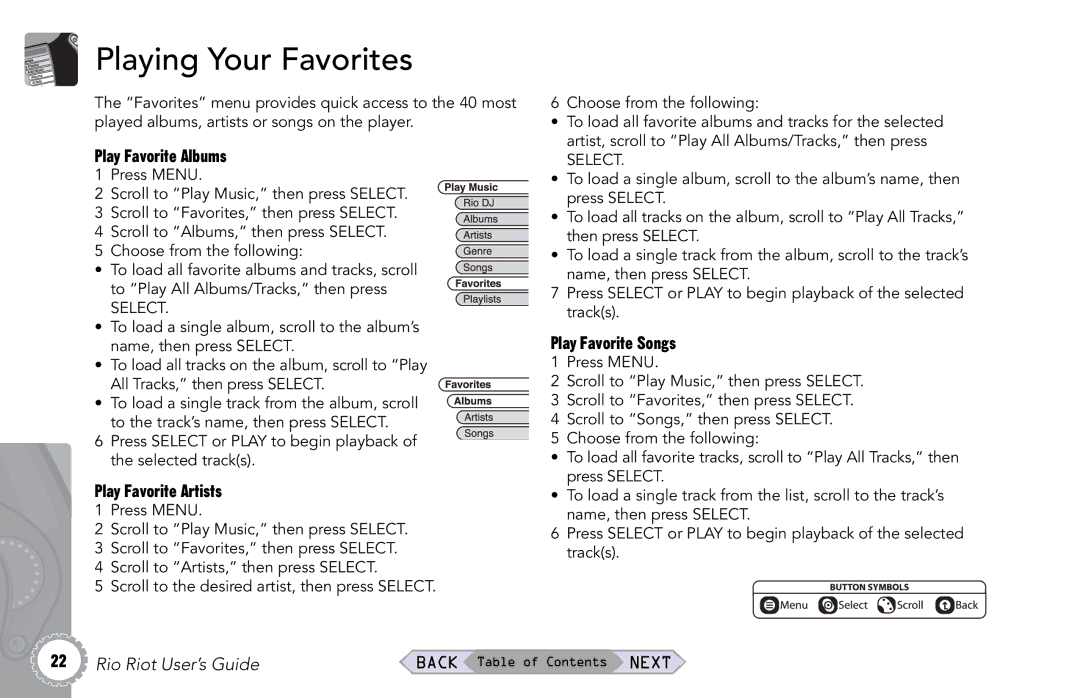 Rio Audio Rio Riot manual Playing Your Favorites, Play Favorite Albums, Play Favorite Artists, Play Favorite Songs 