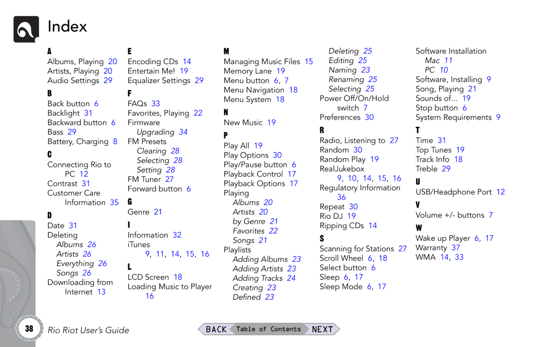 Rio Audio Rio Riot Index, Albums Artists Everything Songs, Upgrading, Albums 20 Artists 20 by Genre 21 Favorites 22 Songs 