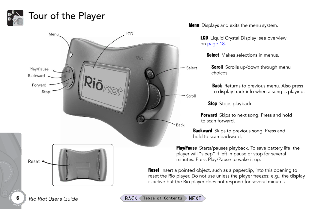 Rio Audio Rio Riot manual Tour of the Player 