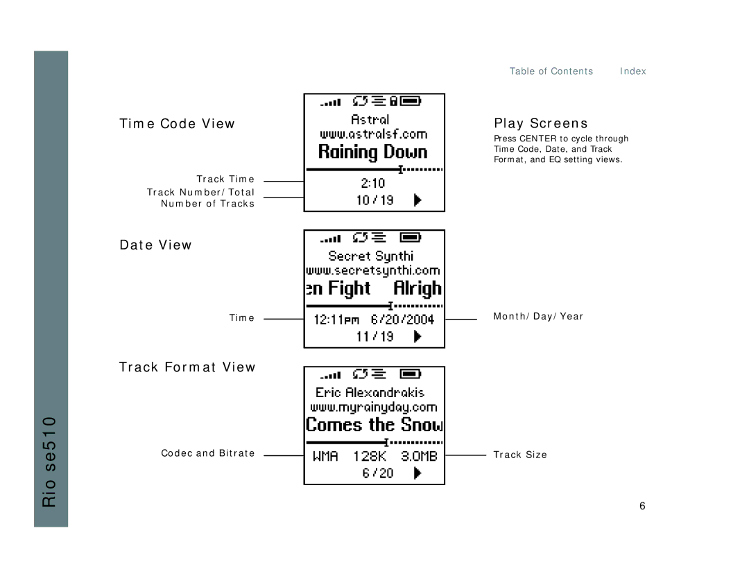 Rio Audio SE510 manual Time Code View, Date View, Track Format View, Play Screens 