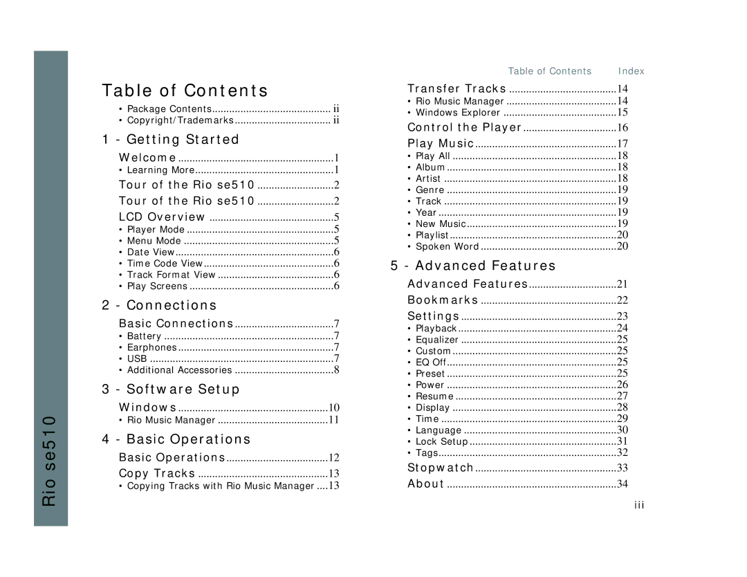 Rio Audio SE510 manual Rio se510 Table of Contents 