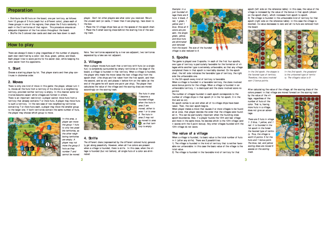 Rio Grande Games 70 manual Preparation, How to play, Start, Moves, Villages, Strife, Epochs, The value of a village 