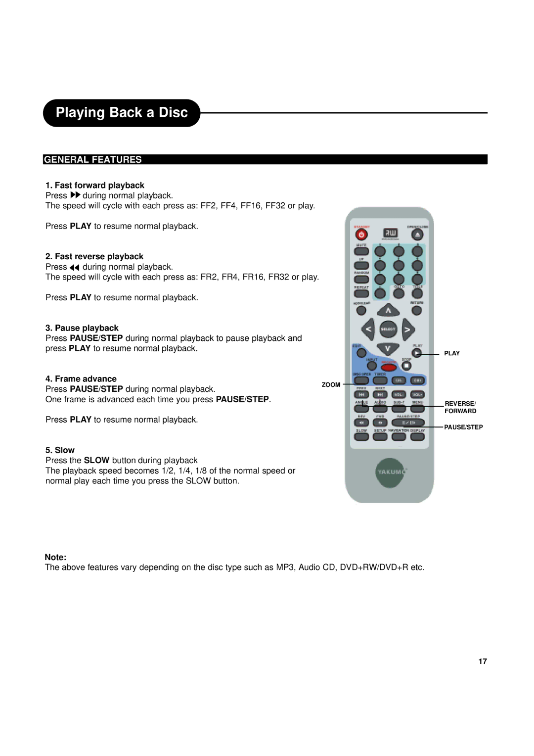 Ritek Yakumo DVD Record MasterXL DVD+RW Recorder/Player Fast forward playback, Fast reverse playback, Pause playback, Slow 