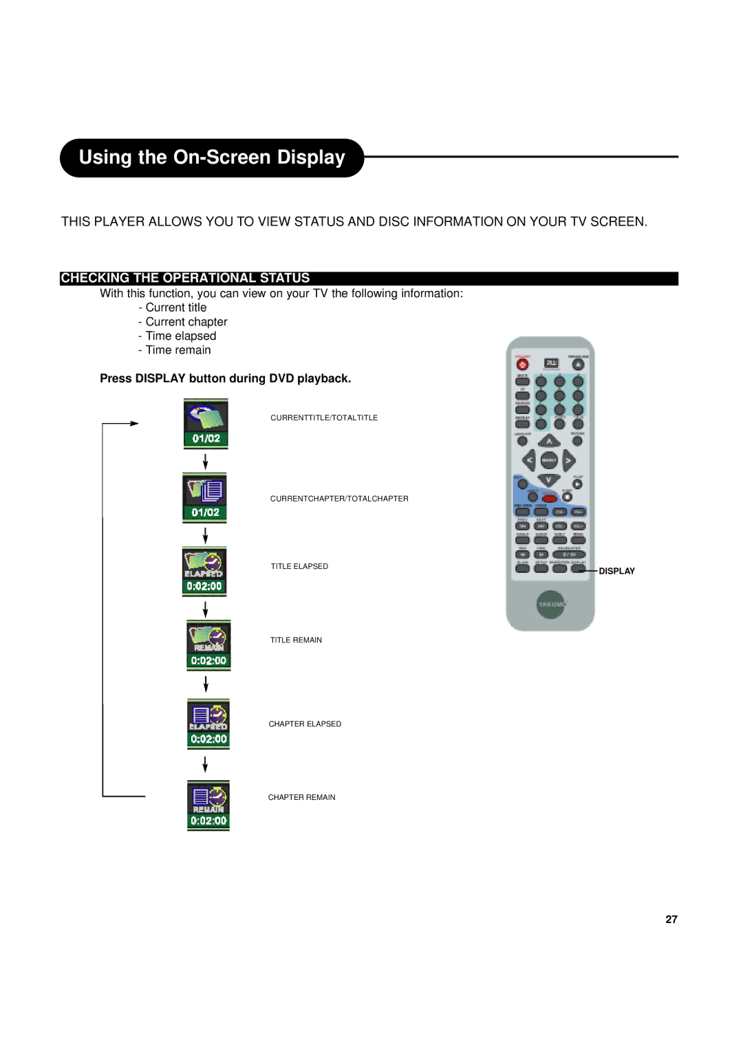 Ritek Yakumo DVD Record MasterXL DVD+RW Recorder/Player manual Using the On-Screen Display, Checking the Operational Status 