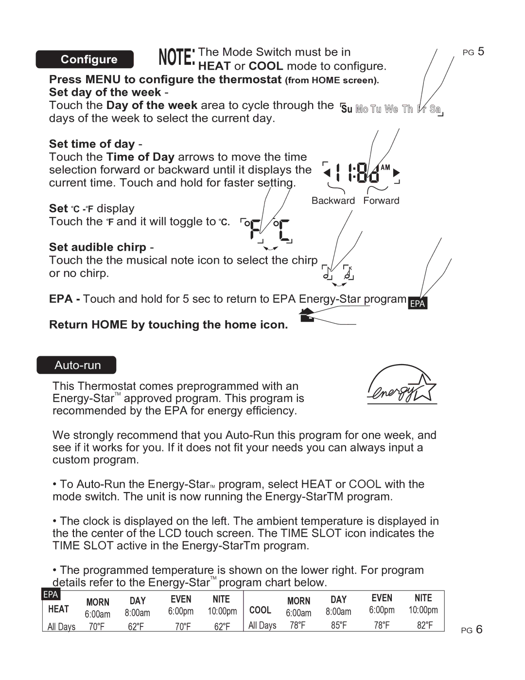 ritetemp 6030 manual Configure, Press Menu to configure the thermostat Set day of the week, Set time of day 