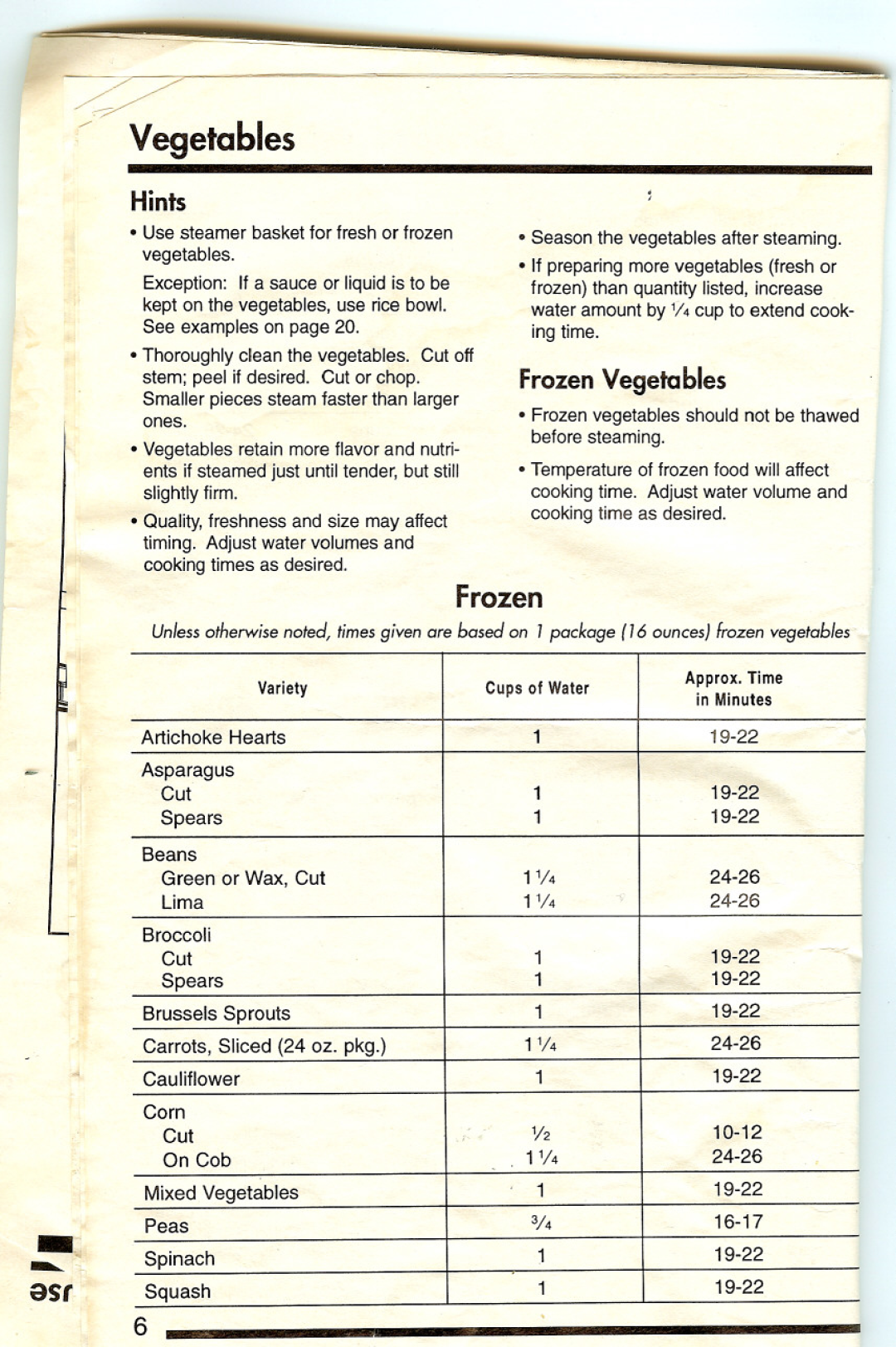 Rival 4450 manual Frozen Vegetables 