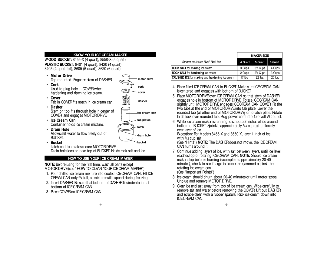 Rival 8620, 8405, 8455-X, 8605, 8420, 8550-X manual Know Your ICE Cream Maker 