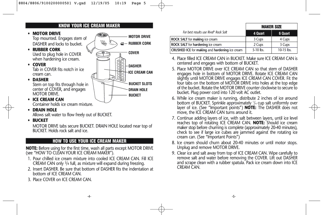 Rival 8804, 8806 warranty Know Your ICE Cream Maker, HOW to USE Your ICE Cream Maker 