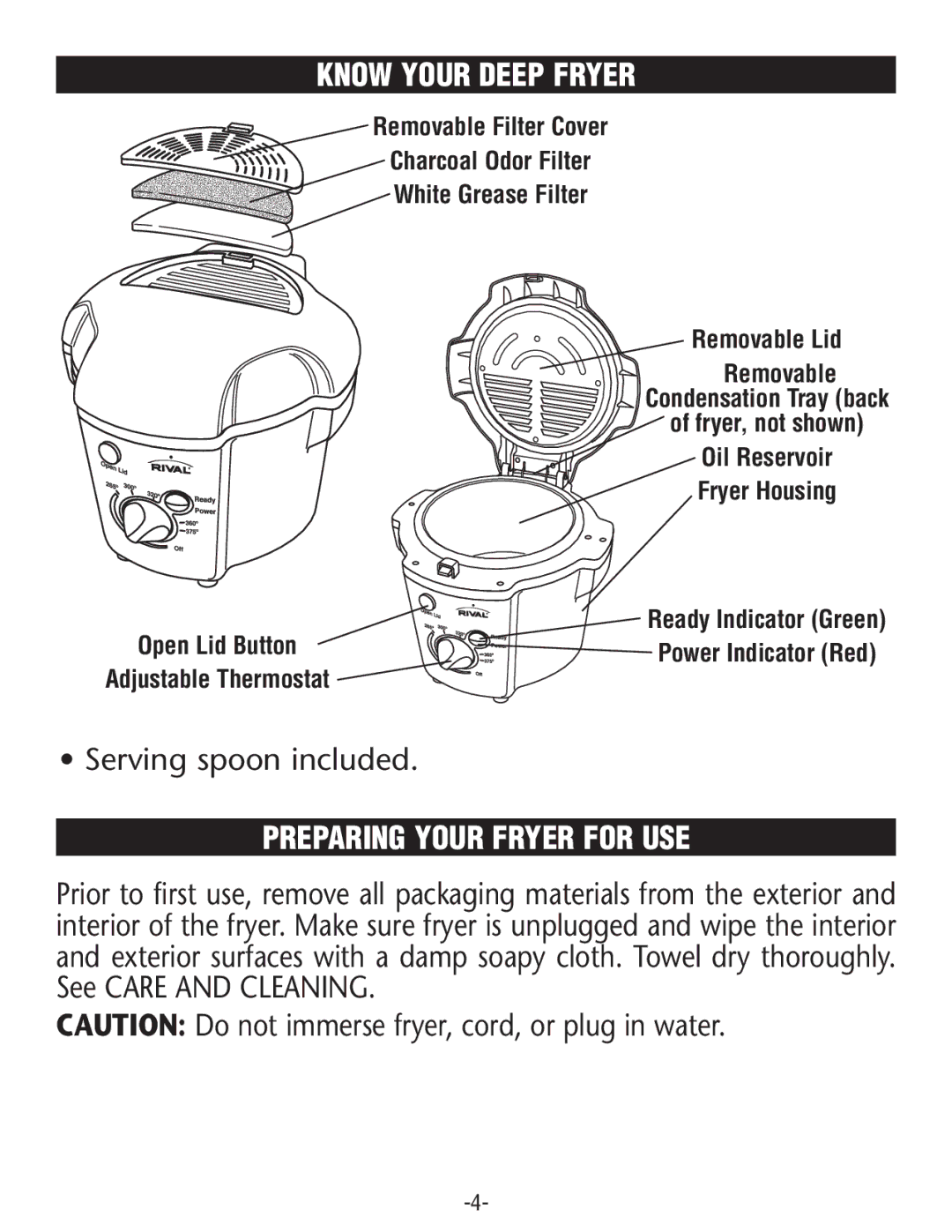 Rival CF106-W manual Know Your Deep Fryer, Serving spoon included, Preparing Your Fryer for USE 